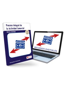 AYF Proceso Int Actividad Com