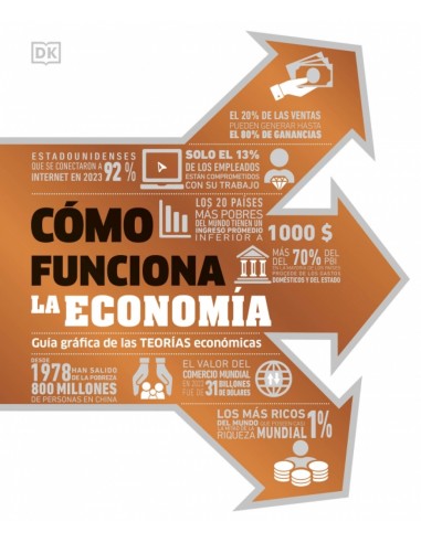 Como funciona la economia