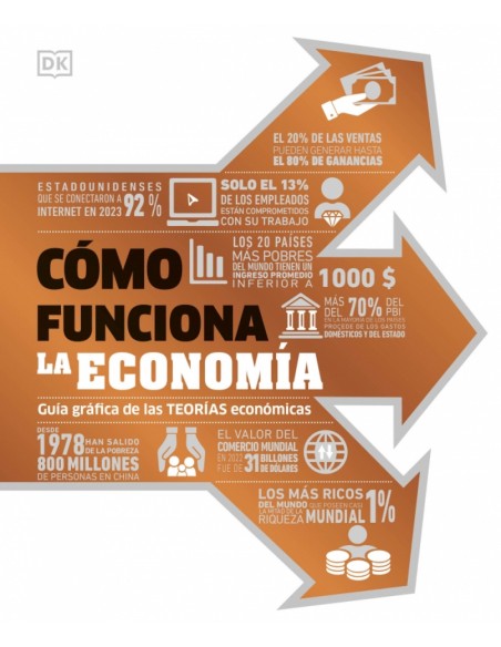 Como funciona la economia
