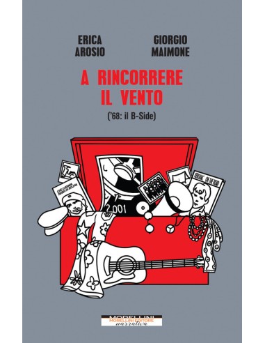 A rincorrere il vento 68 il B side
