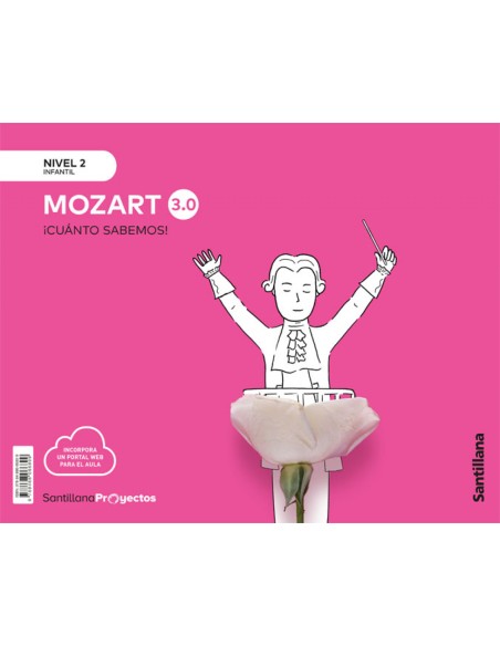 CUANTO SABEMOS NIVEL 2 MOZART 30
