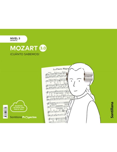 CUANTO SABEMOS NIVEL 3 MOZART 30