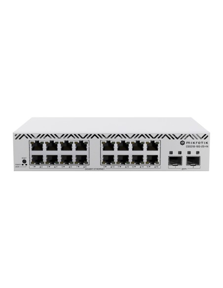 CSS318-16G-2S+IN switch Gestionado Gigabit Ethernet (10/100/1000) Blanco