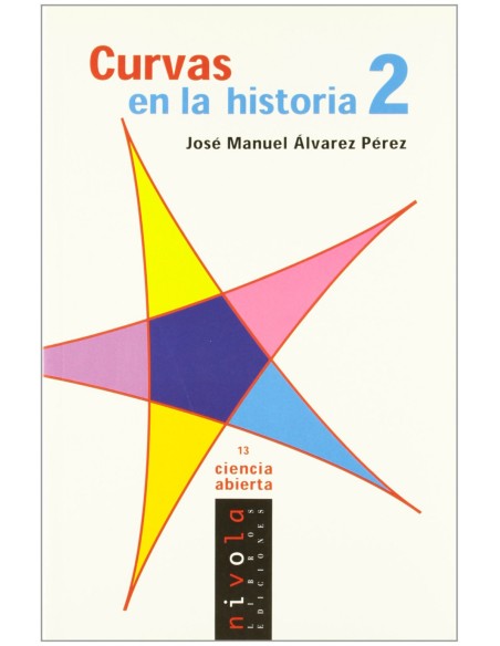 Curvas en la historia 2