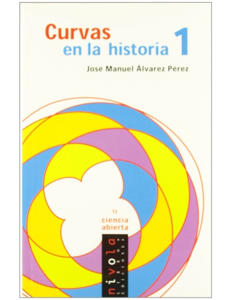 Curvas en la historia 1