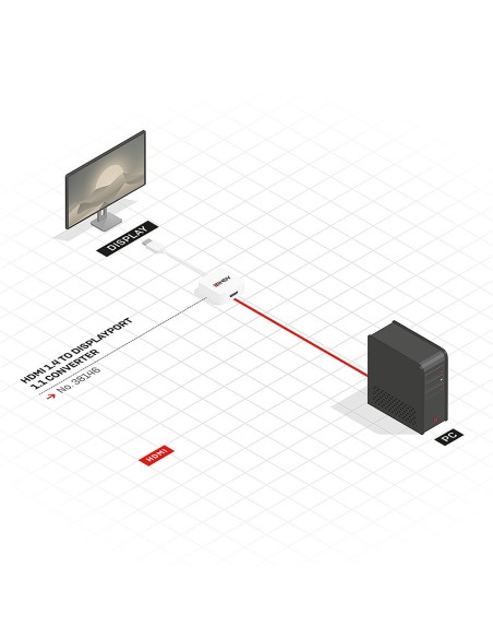 38146 adaptador de cable de vídeo HDMI tipo A (Estándar) DisplayPort Blanco