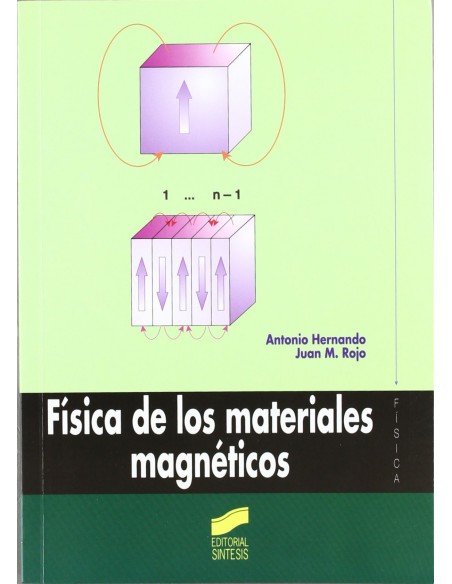 FISICA DE LOS MATERIALES MAGNETICOS 
