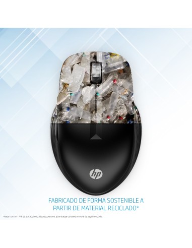 Ratón inalámbrico multidispositivo 430