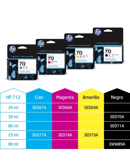 Cartucho de Tinta DesignJet 712 negro de 80 ml