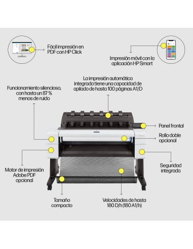 Designjet Impresora T1600 de 36 pulgadas