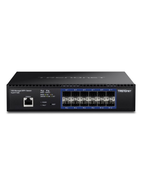 TL2-F7120 switch Gestionado 1U Negro