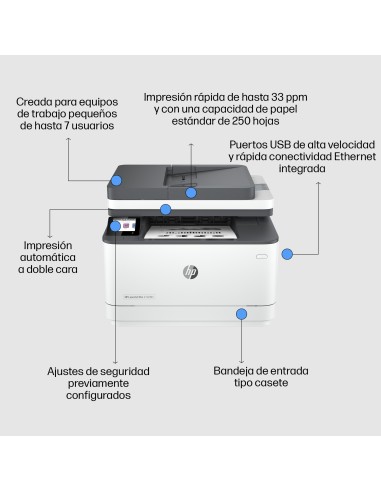 LaserJet Impresora multifunción Pro 3102fdn, Blanco y negro, Impresora para Pequeñas y medianas empresas, Imprima, copie, escan