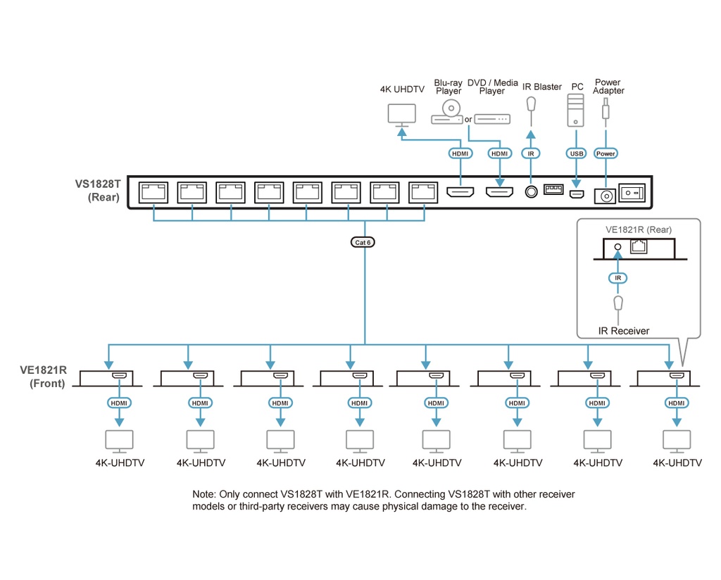 Icecat