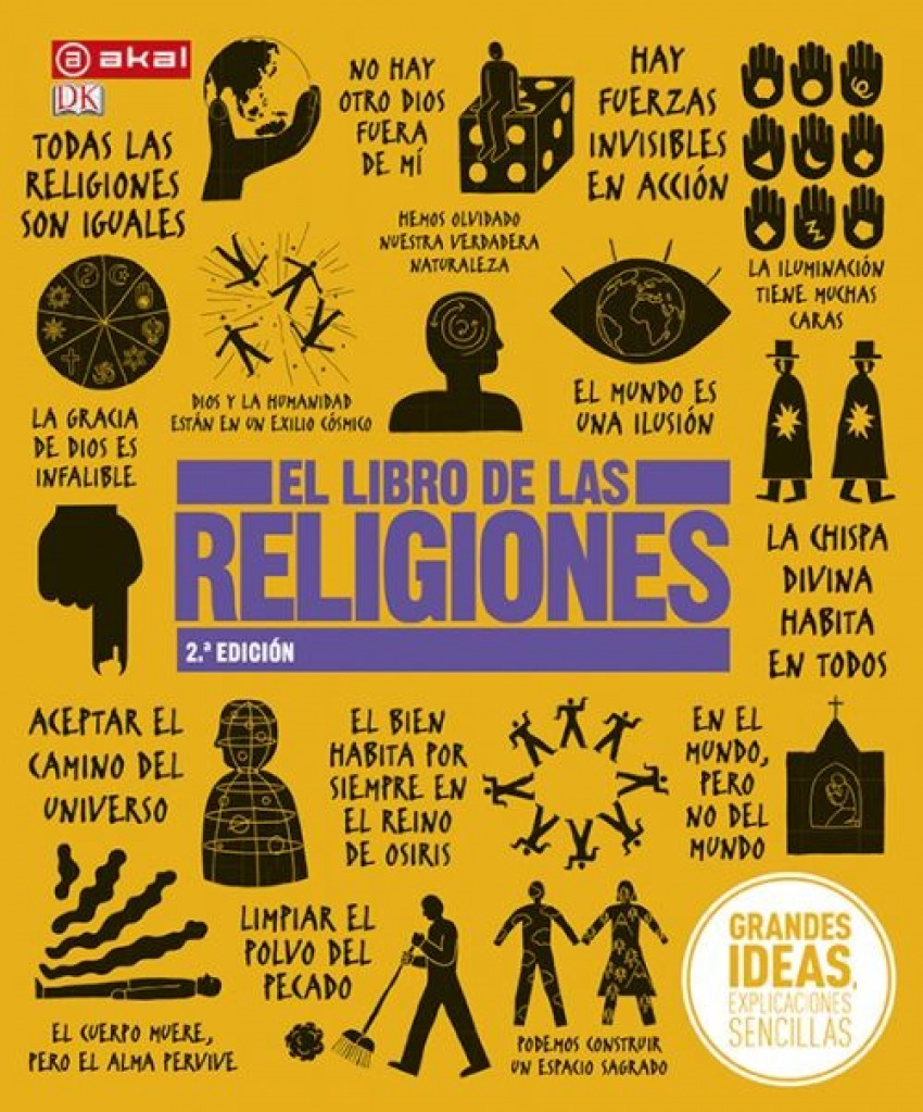 El lirbo de las religiones