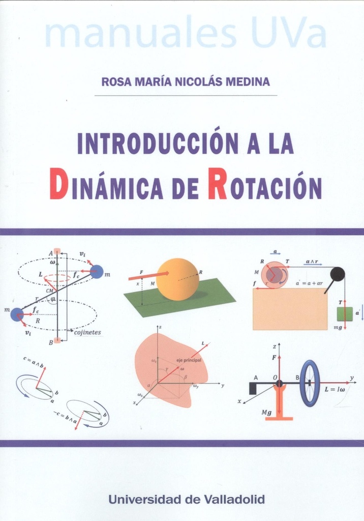 Introducción a la dinámica de rotación