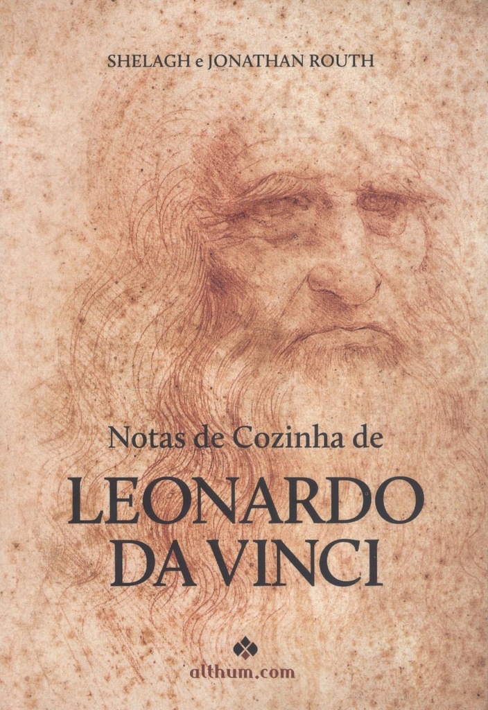 Notas de cozinha de Leonardo da Vinci