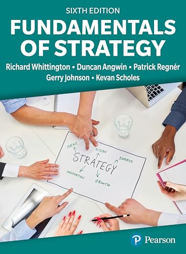 FUNDAMENTALS OF STRATEGY
