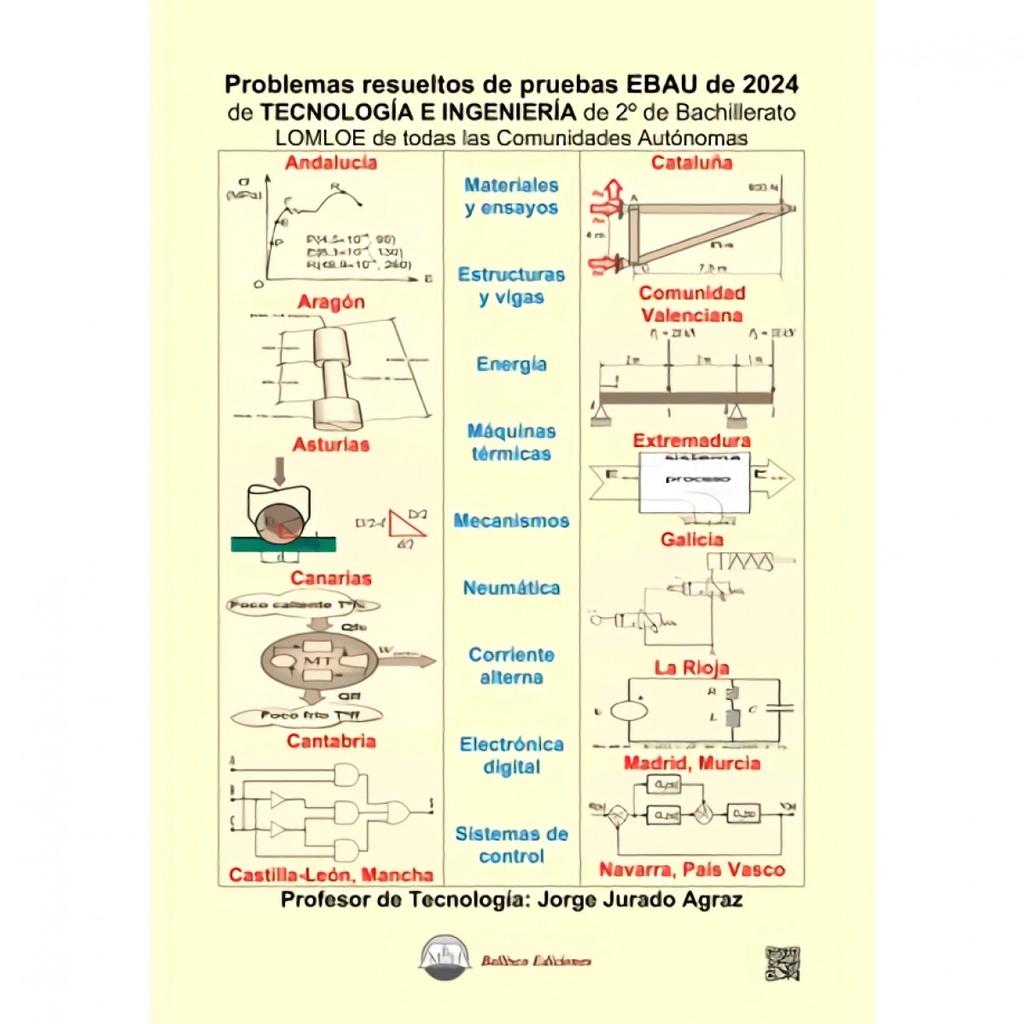 PROBLEMAS RESUELTOS PRUEBAS EBAU 2024 TECNOLOGIA E INGENIER