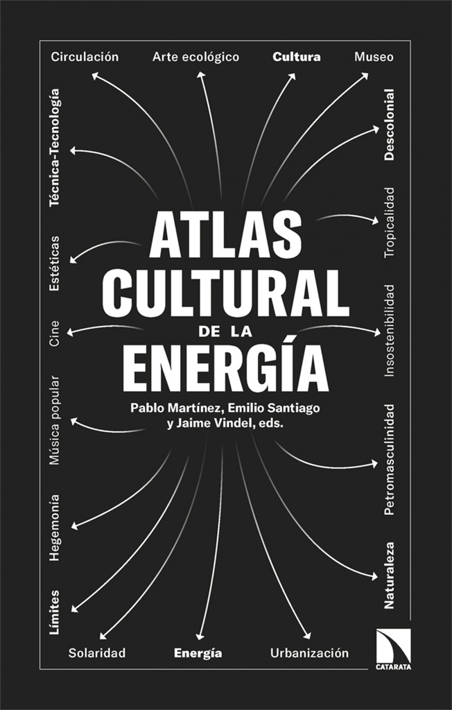 Atlas cultural de la energía