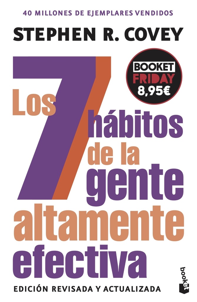 Los 7 hábitos de la gente altamente efectiva