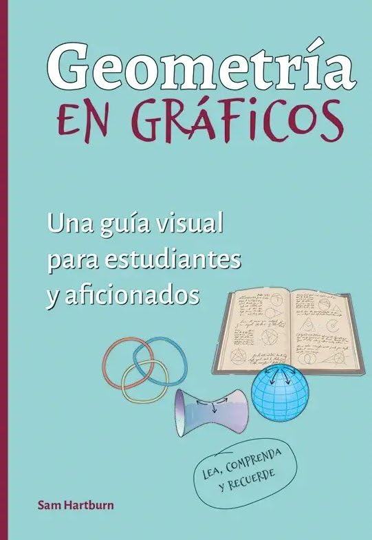 GEOMETRIA EN GRAFICOS