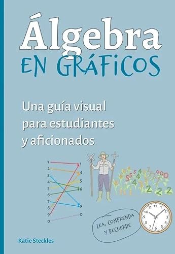 ALGEBRA EN GRAFICOS