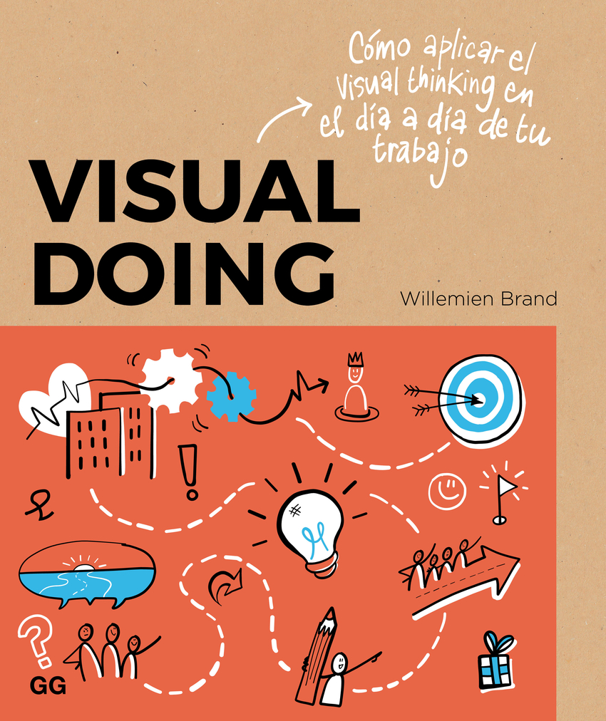 Visual doing