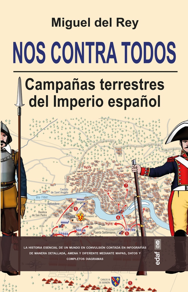 Nos contra todos