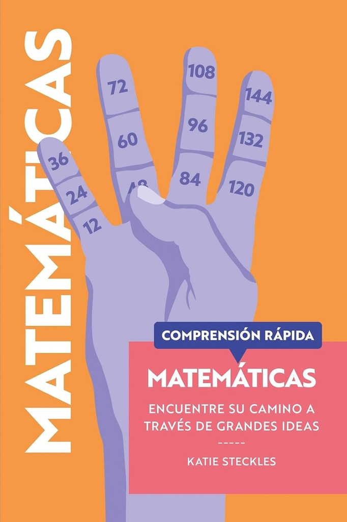 Matematicas