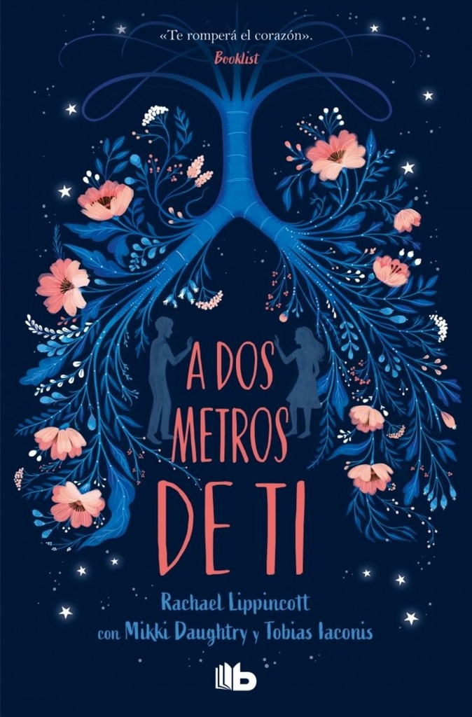 A dos metros de ti