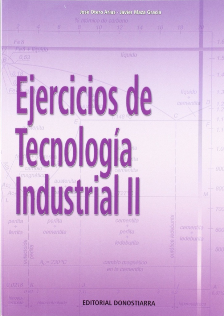 (09).(II).EJERCICIOS DE TECNOLOGIA INDUSTRIAL II