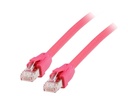 608021 cable de red Rojo 2 m Cat8.1 S/FTP (S-STP)