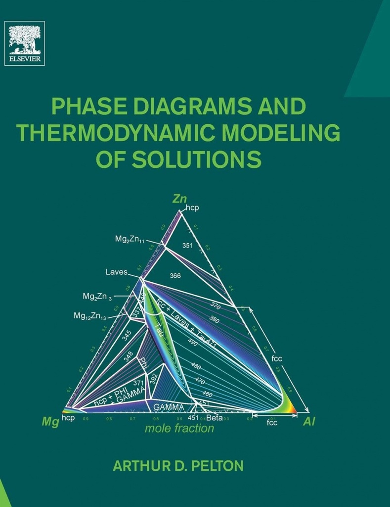 PHASE DIAGRAMS AND THERMODYNAMIC MODELING OF SOLUTIONS