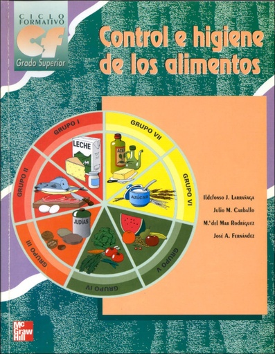 (99).(G.S).CONTROL E HIGIENE ALIMENTOS.