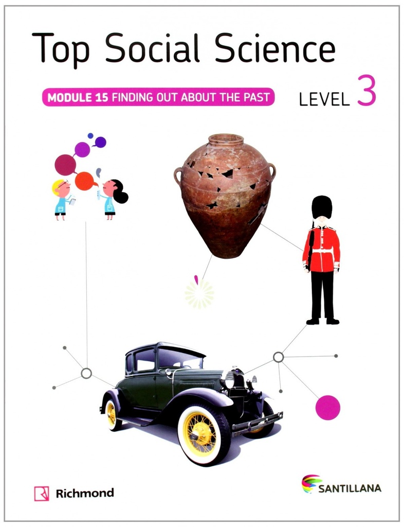 Top social science 3. Finding about the past