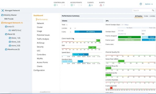 [JY901AAE] Aruba Networking MC-VA-1K Virtual Mobility Controller License (RW) Support for 1000 AP E-LTU