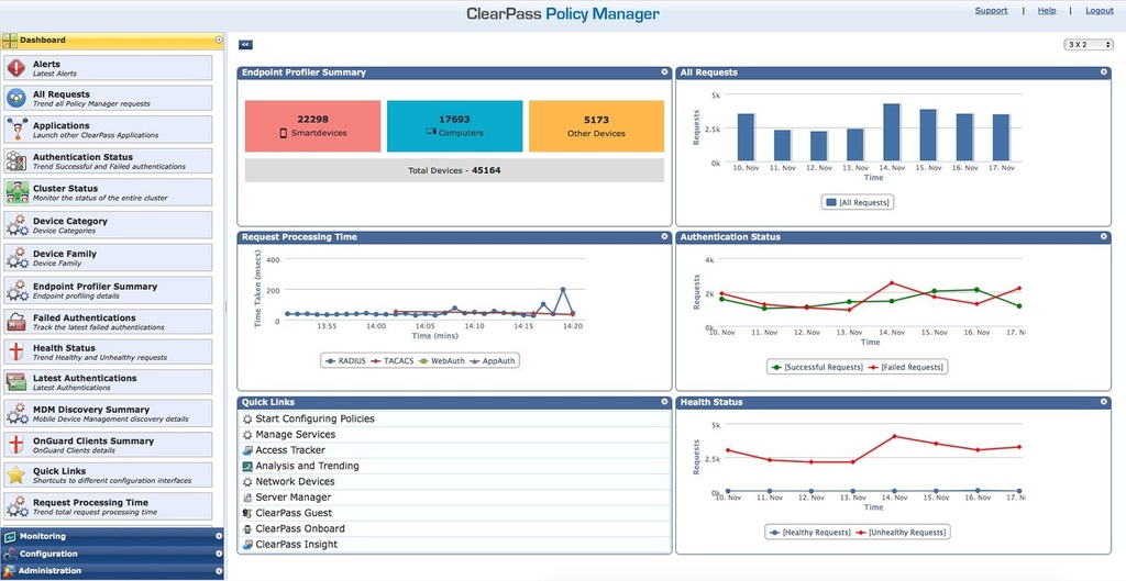 Aruba Networking ClearPass Access License 5K Concurrent Endpoints 1-year Subscription E-STU