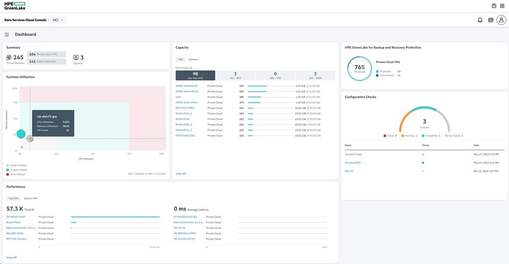 Morpheus VM Essentials Software for Private Cloud Business Edition 5-year E-LTU