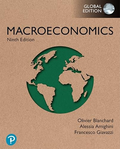 MACROECONOMICS