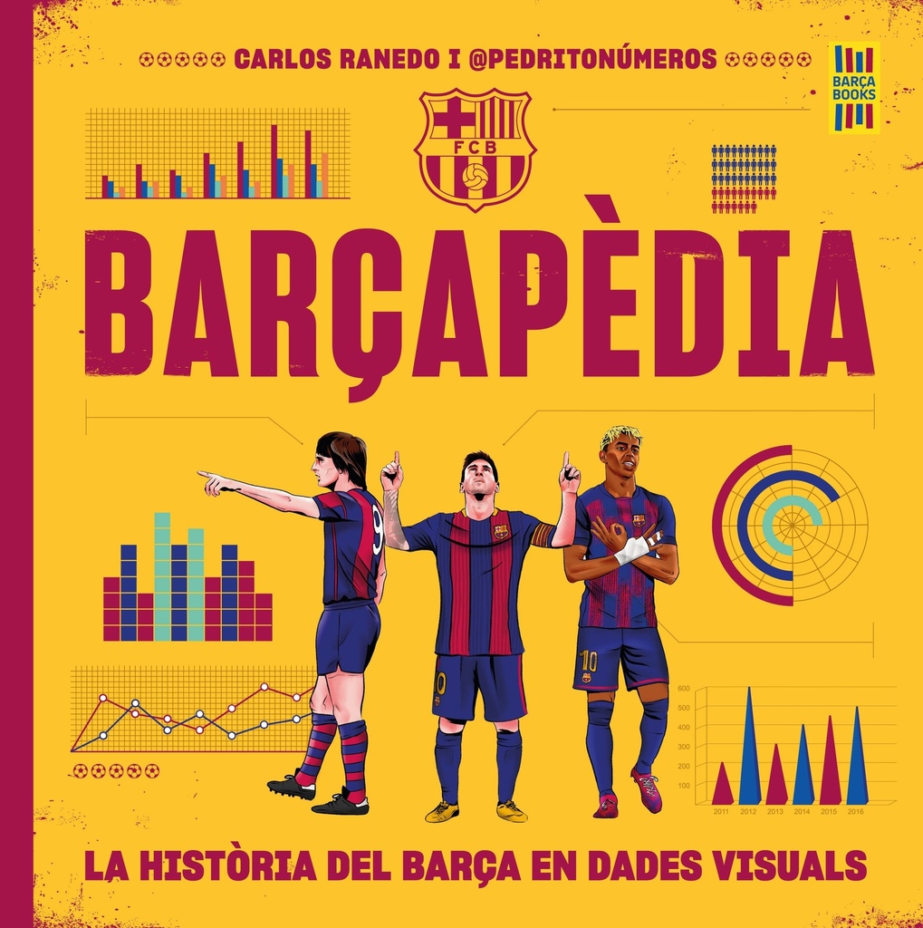 Barçapèdia