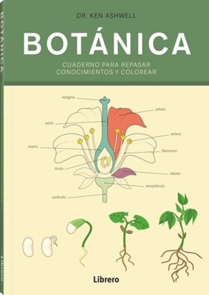BOTANICA