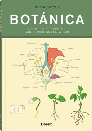 BOTANICA