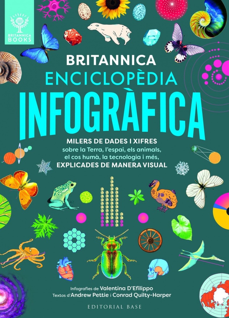 Enciclopedia britannica infografica