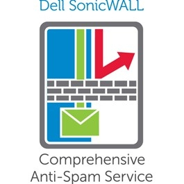 Comprehensive Anti-Spam Service Cortafuegos Plurilingüe 1 año(s)
