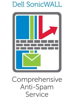 [01-SSC-0482] Comprehensive Anti-Spam Service Cortafuegos Plurilingüe 1 año(s)
