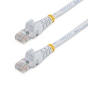 Cable de Red de 5m Blanco Cat5e Ethernet RJ45 sin Enganches