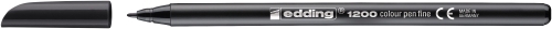 ROTUL.EDDING 1200  NEGRO