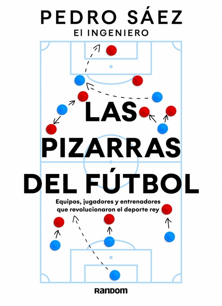 Las pizarras del fútbol