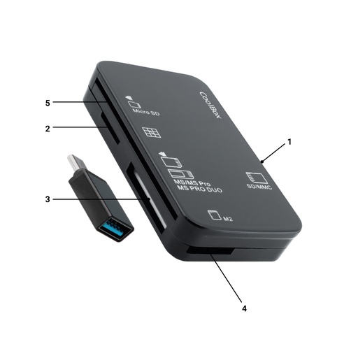 [COO-CRE-4AC] LECTOR DE TARJETAS EXTERNO CRE4 + LECTOR DNIE + SIM + ADAPTADOR A USB-C